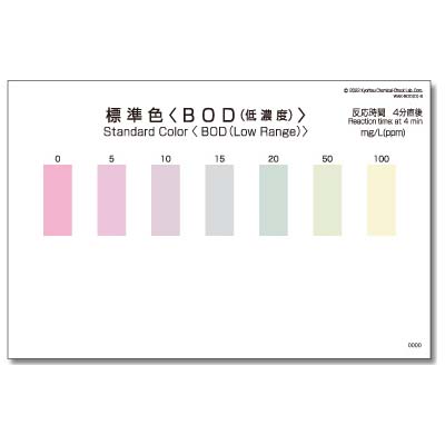 PACKTEST BOD (Low Range) 